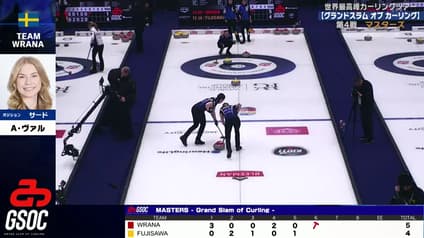 world-sports