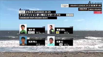 world-sports