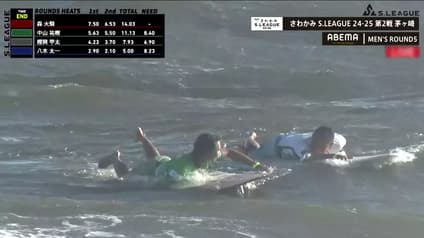 world-sports