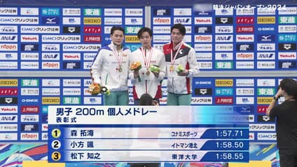 world-sports