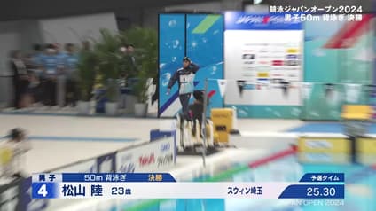 world-sports