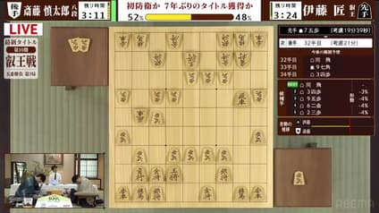 shogi