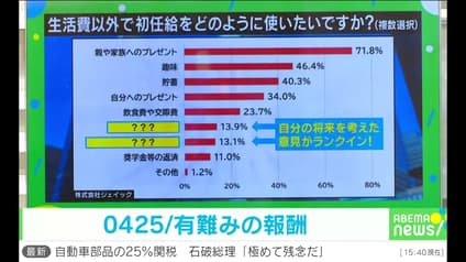 abema-news
