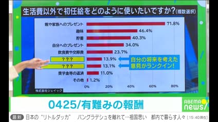 abema-news