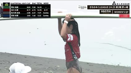 world-sports