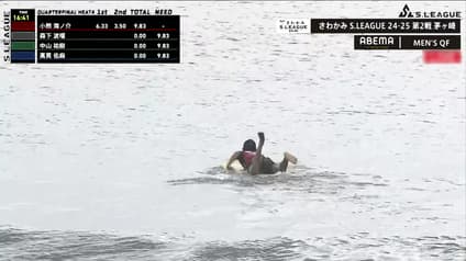world-sports