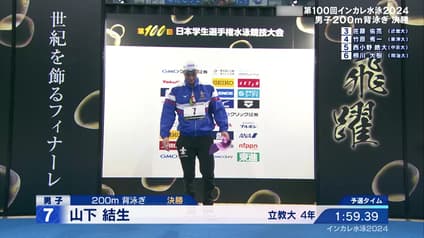 world-sports