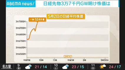 abema-news