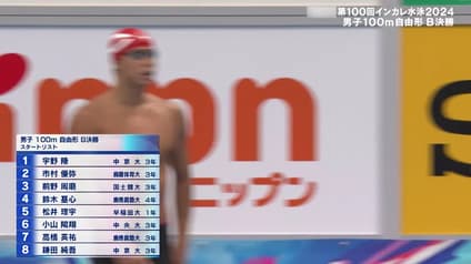 world-sports