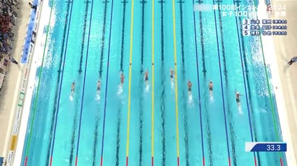 world-sports