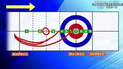 world-sports
