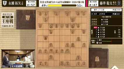 shogi
