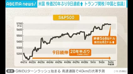 abema-news