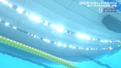 world-sports