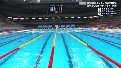 world-sports
