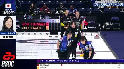 world-sports