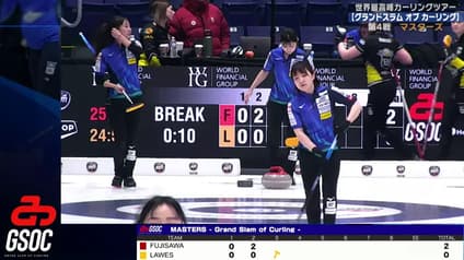 world-sports