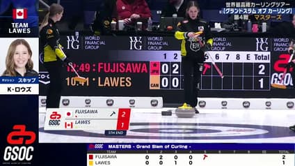 world-sports