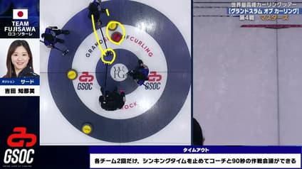 world-sports
