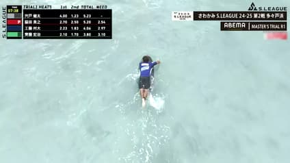 world-sports