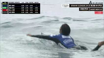 world-sports