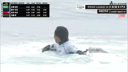 world-sports