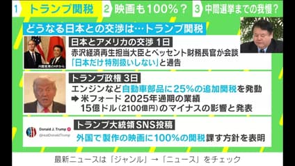 abema-news