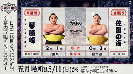 world-sports