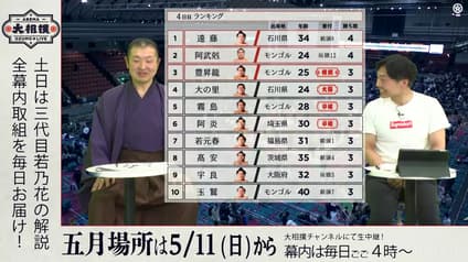 world-sports