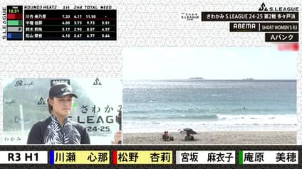 world-sports