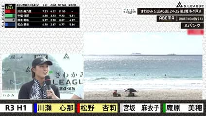 world-sports