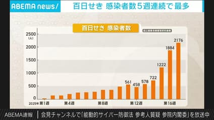 abema-news