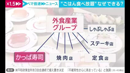 abema-news