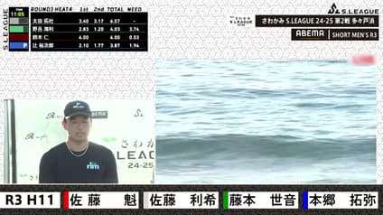 world-sports