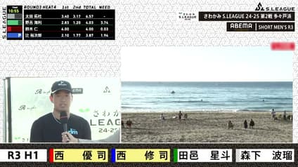 world-sports