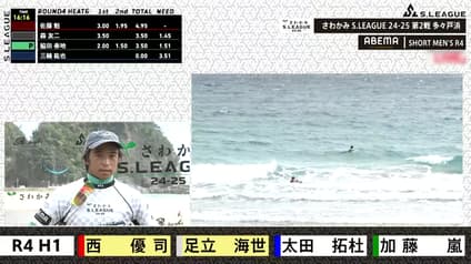 world-sports