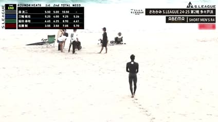 world-sports