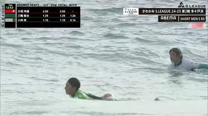 world-sports