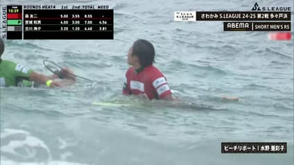 world-sports