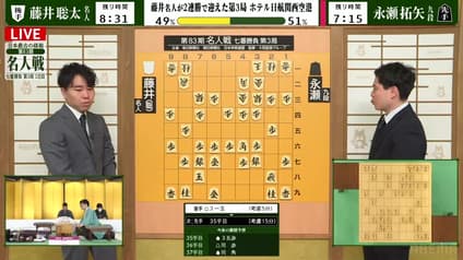 shogi