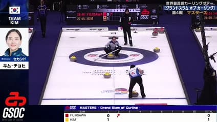 world-sports