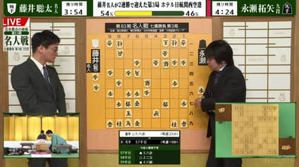 shogi