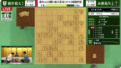 shogi