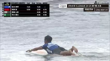 world-sports