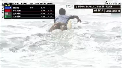 world-sports