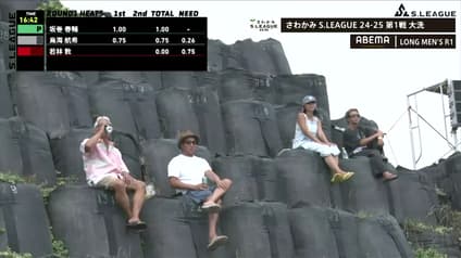 world-sports