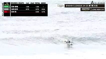world-sports