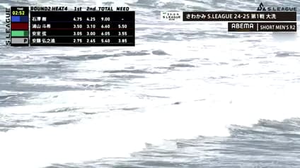world-sports