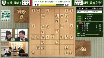 shogi