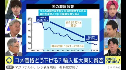 abema-news